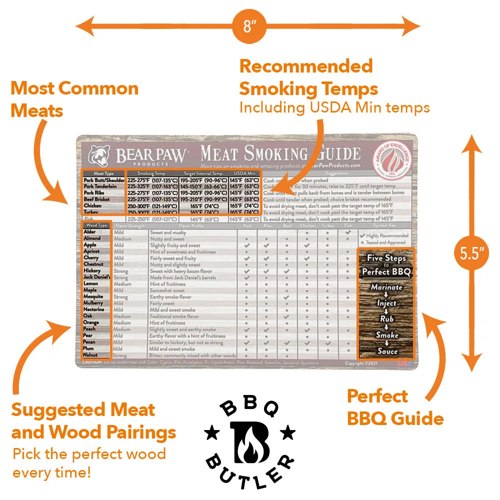 Bear Paws Shredders And Magnetic Meat Smoking Guide - Wood Grain
